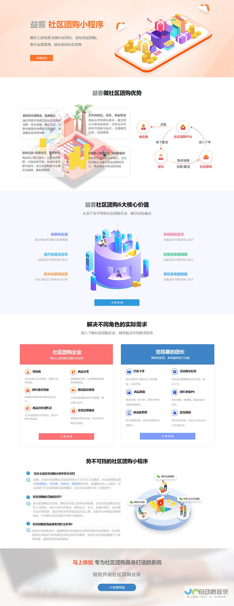 团购网站建设方案及服务