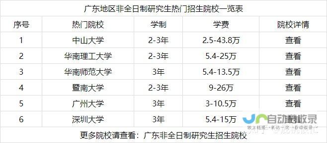 广东地区专业网站开发，定制专属企业网络形象，提升品牌价值