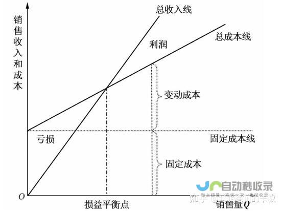 零成本建站利器:免费网站制作平台助您快速上线!